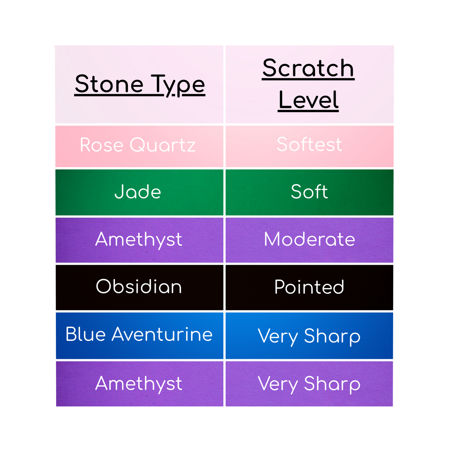 Gemstone Body Scratcher | Sensory Activation for Relaxation & Sleep