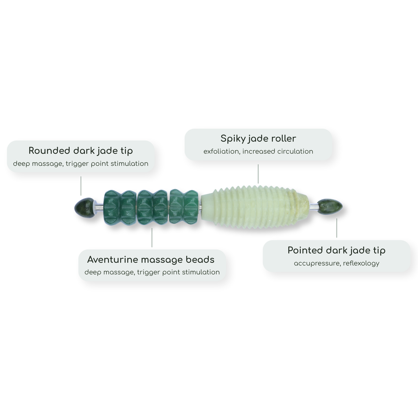 4-in-1 Jade Body & Facial Gemstone Roller